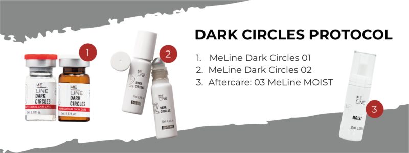 Me Line Dark Circles: Your answer to under-eye skincare
